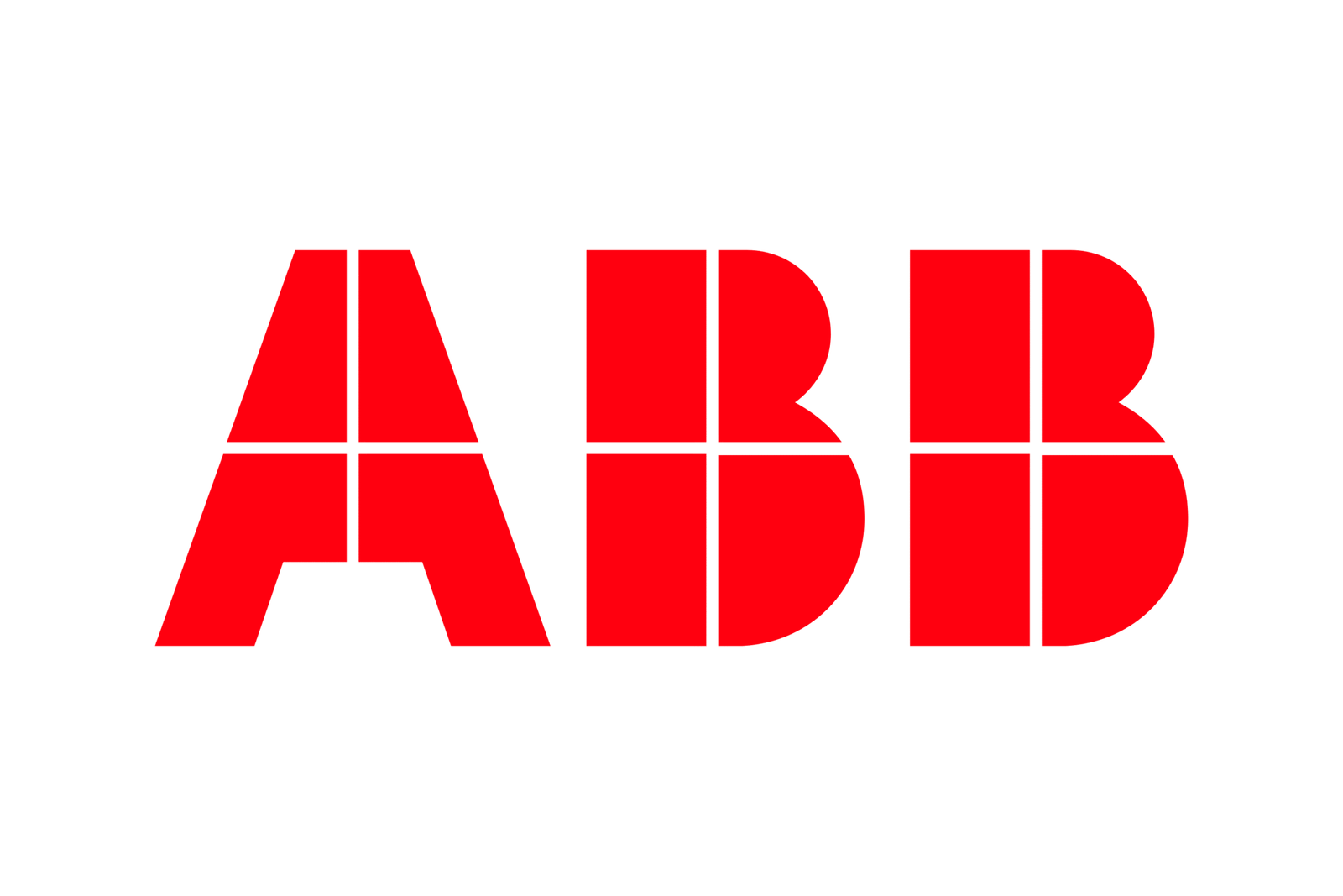 ABB Group