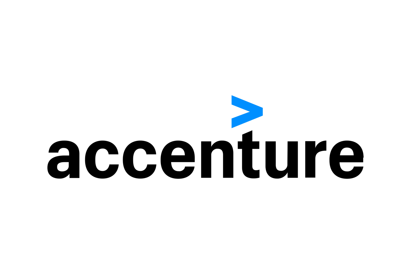 Accenture
